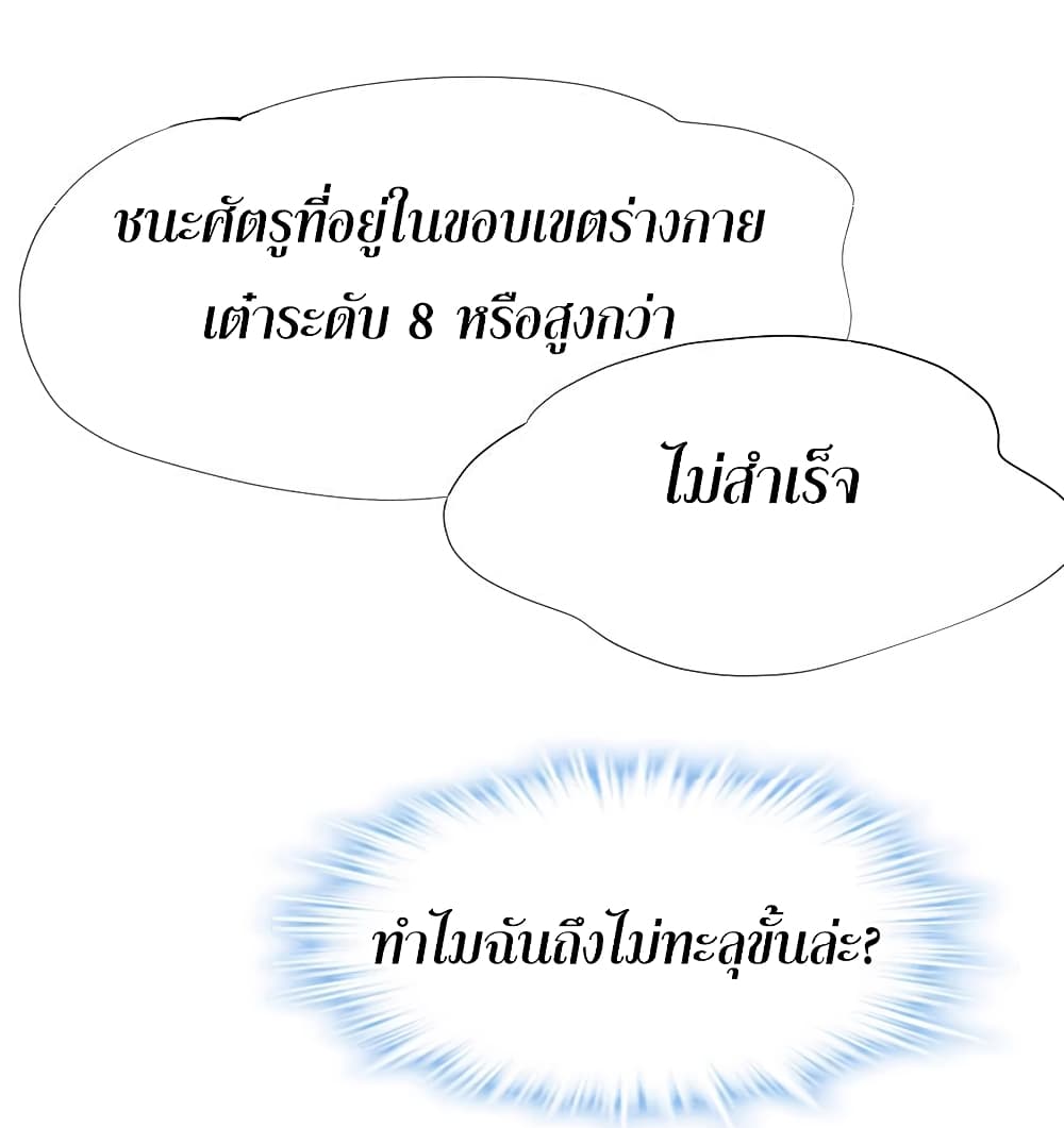 เธญเนเธฒเธเธกเธฑเธเธเธฐ